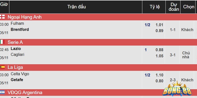 máy tính dự đoán bóng đá